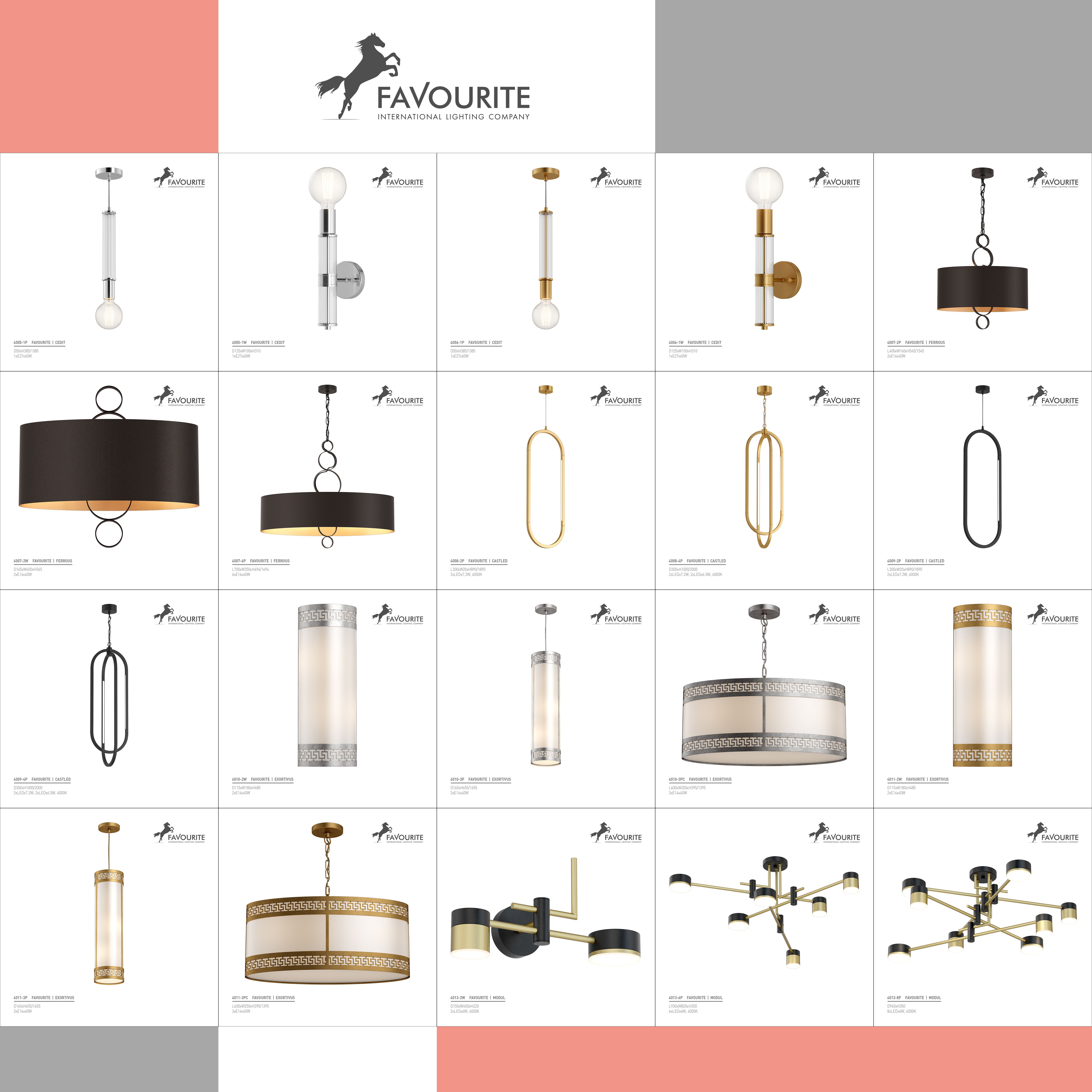 Новые 3D модели новинок 2023  Новые 3D модели новинок 2023