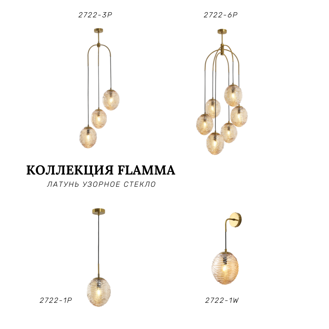 Коллекция недели 28 июня - 9 июля Коллекция недели 28 июня - 9 июля