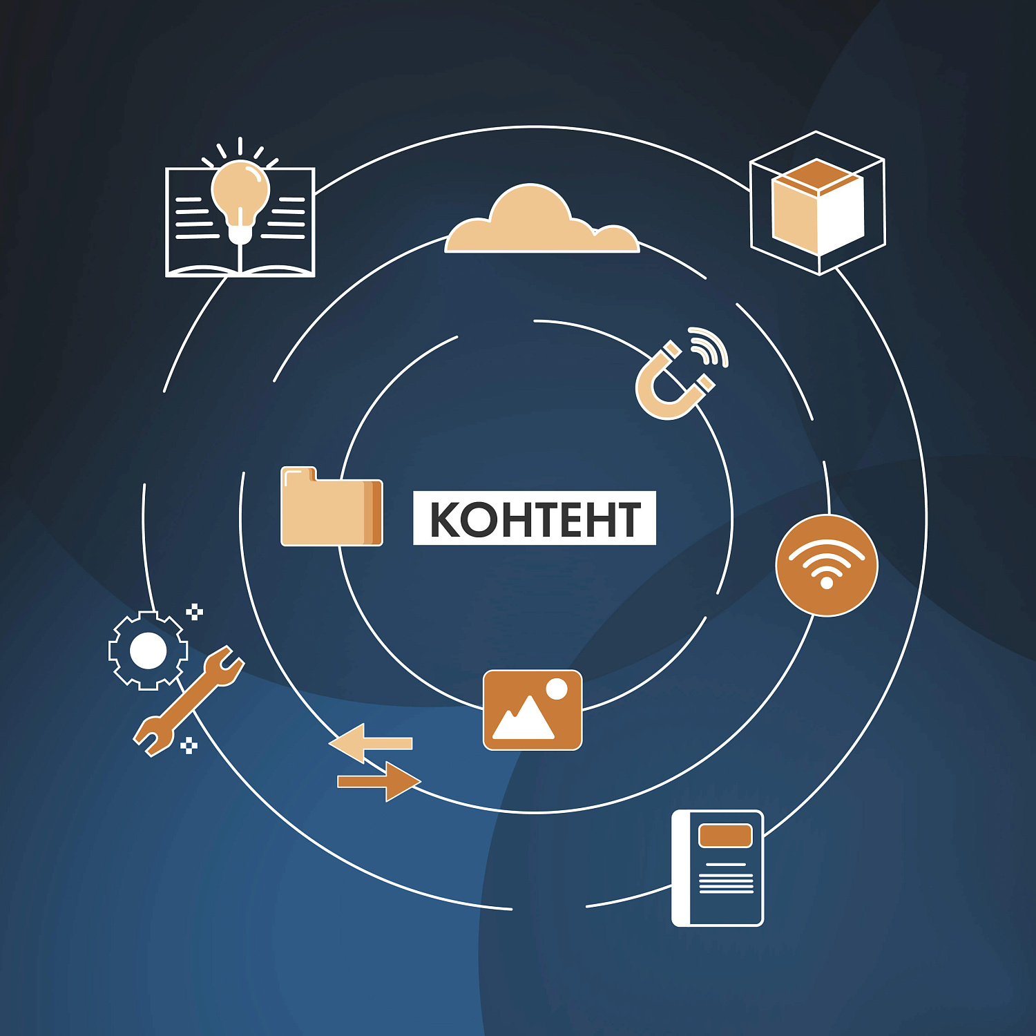 1512-9P Подвесные люстры Favourite 1512-9P Eimer